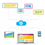 Настройка последовательности передачи JS и CSS