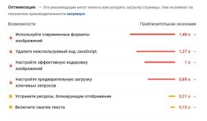 Советы по оптимизации сайта от сервиса Google PageSpeed Insights